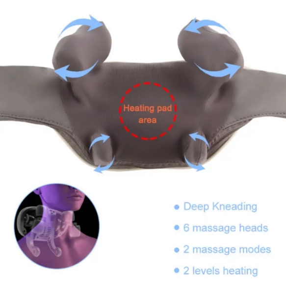Sellastic 5D Electric Neck and Shoulder Massager with Heat - Hands-Free Design - Image 8