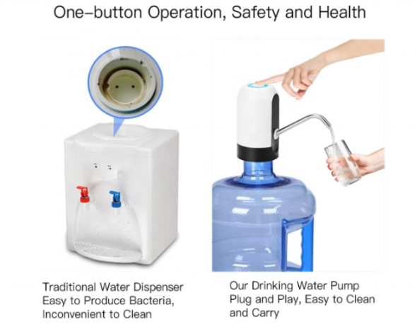 Automatic Wireless Water Dispenser Pump